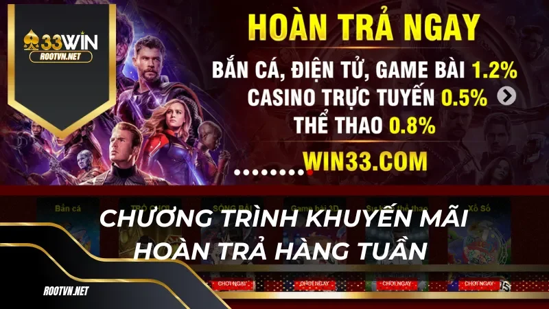 Chương trình khuyến mãi hoàn trả hàng tuần tại 33win